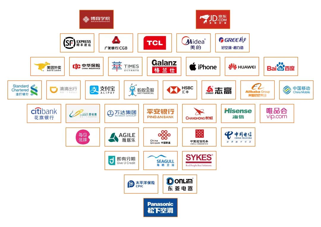 乐玩体育在线（中国）集团