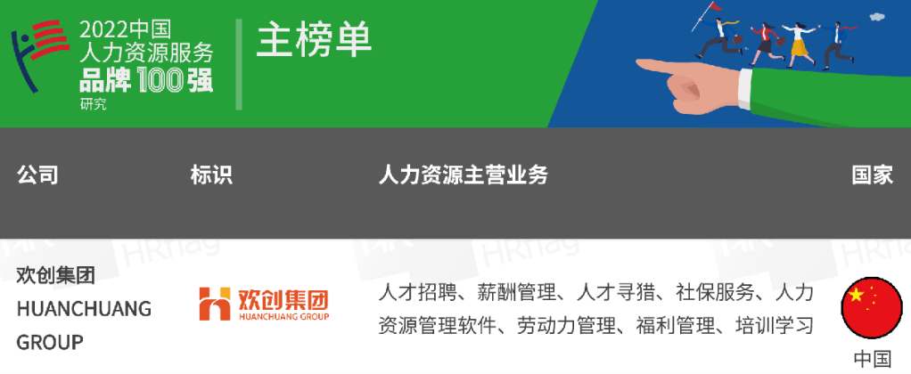 乐玩体育在线（中国）集团