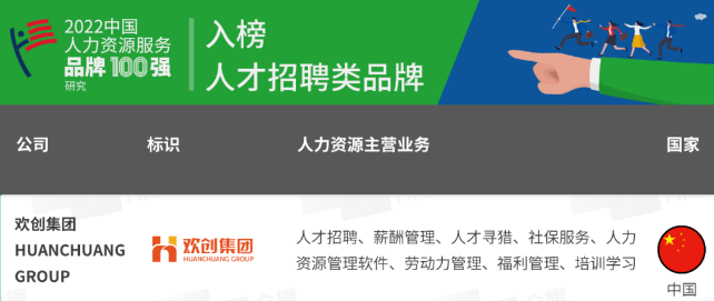 乐玩体育在线（中国）集团
