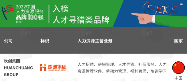 乐玩体育在线（中国）集团