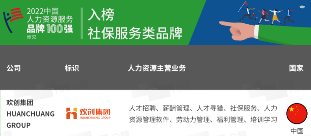 乐玩体育在线（中国）集团