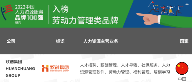 乐玩体育在线（中国）集团