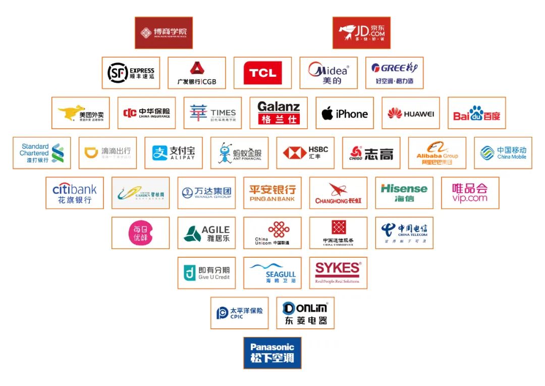 乐玩体育在线（中国）集团