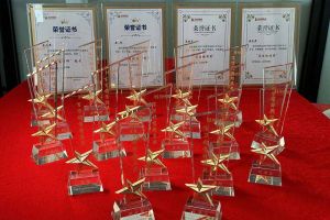 2022年度乐玩体育在线（中国）集团评优结果喜报