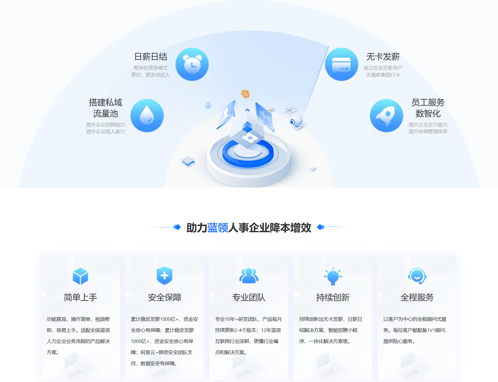 乐玩体育在线（中国）集团