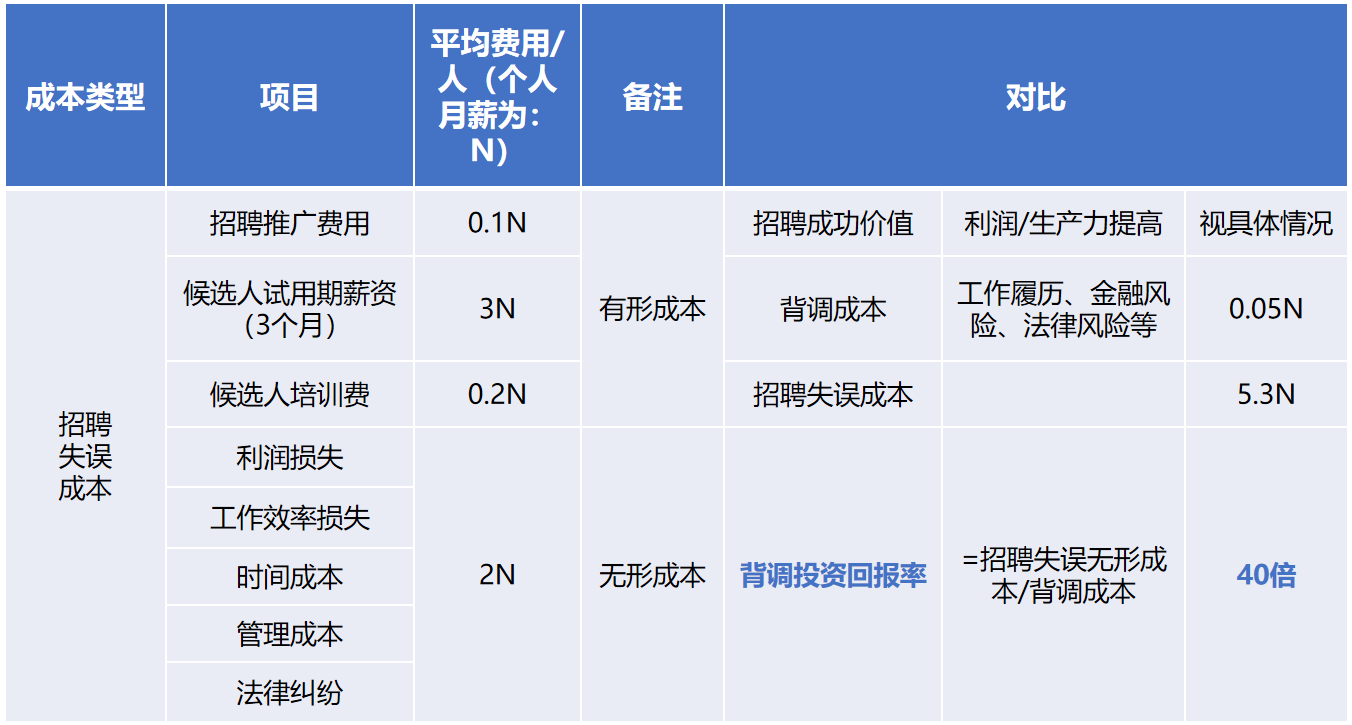 乐玩体育在线（中国）背调20240920.png